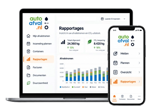 Het autoafval.nl-platform op laptop en telefoon, met rapportages over afgevoerd gewicht, CO₂-besparing en afvalstromen per maand.